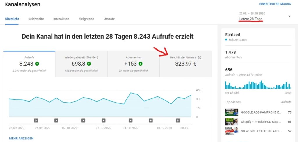 Mit diesen 3 Wegen für dein Hobby Online Geld verdienen - Udemy, Youtube, Affiliate Marketing